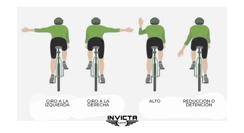 señalicación bicicletas